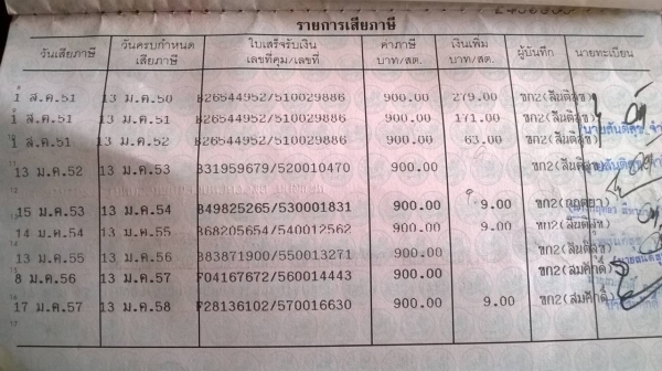 ขาย ISUZU TFR 90 ปี 36 เครื่องดี คัสซีสวย แอร์ครบ ทะเบียนพร้อมโอน