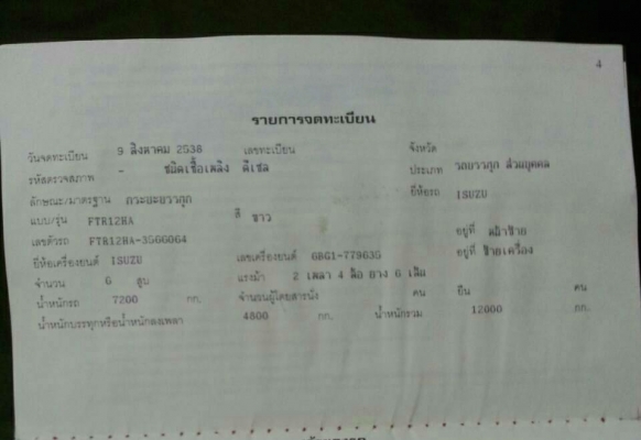 รถอีซูซุ 6 ล้อ FTR 12 HA - เปลื่ยนเครื่อง  175 แรงม้า  ติดเครน 3 ตัน.  ปี 38    สนใจติดต่อ  081 - 6079515