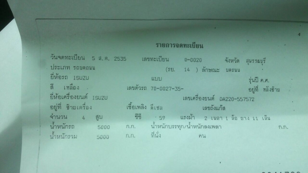 รถบดล้อยาง9ล้อ DYNAPAC..เล่มทะเบียนพร้อมโอน...รถใช้งานปกติ รถสภาพดี..