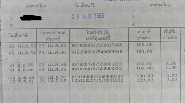 ขายโมโน125 เครื่องดี