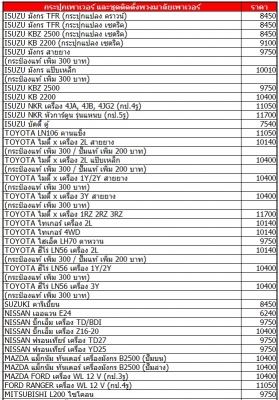 ดีเคเซียงวกง ชุดกระปุกพาวเวอร์ สำหรับคนที่ต้องการเปลี่ยนจากธรรมเดา เป็นพาวเวอร์