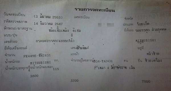 **389,000 บ.ต่อรอง/// 6ล้อดั้มดิน MITSU CANTER-115 **ขาย MITSUBISHI CANTER-115 6ล้อดั้มดิน MITSU CANTER FE449E-TA 4D34-TA 115แรง เกียร์สั้น รถห้างแท้ ปี38 จดใหม่ ปี47 เครื่องเดิม เกียร์เดิม เครื่องดี แน่นดี แรงดี ครับ เกียร์สั้น เข้าง่าย ไม่หลุด ช่วงล่างใ