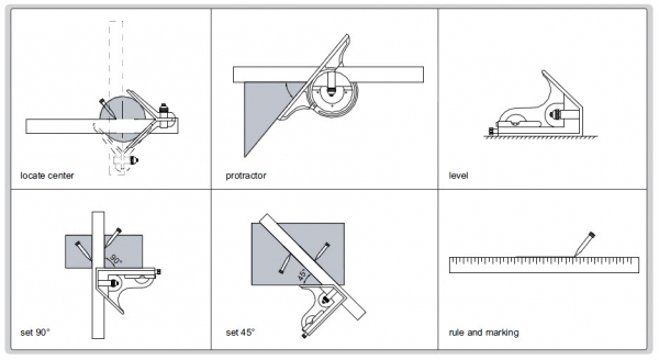 ขายชุดฉากผสม วัด ระดบัน้ำ ฉาก องศา ลึก หาศูนย์กลาง USA