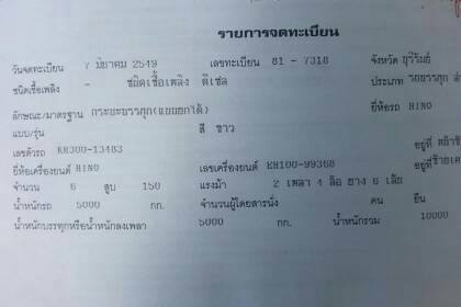 ขายดั้มHINO KM300 เครื่องEH100 เครื่องดี สภาพพร้อมใช้งาน เอกสารพร้อมโอน สนใจโทร 090-8588220คุณนะ 093-3258446คุณบิว ID:narong498 หรือเข้าดูสินค้าได้ที่ www.truck.in.th/498 หรือเพจFacebook ณรงค์ ซื้อขายรถมือสอง (เว็บไซต์ส่วนตัว)