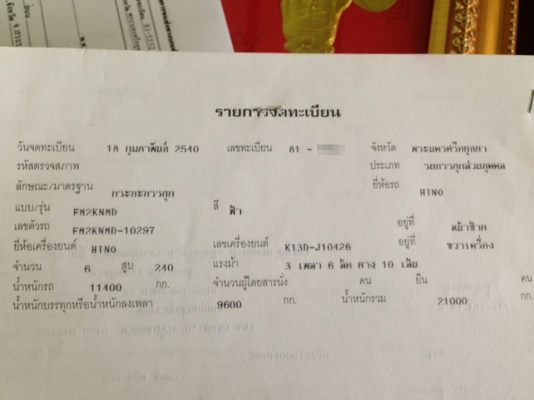 **ขายแล้วครับขอบคุณ Truck2hand **ขายแล้วครับขอบคุณ Truck2hand