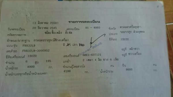 ROCKY 195 แรง ยาว 6.20 เมตร รถพร้อมใช้งาน ราคา  590,000 บาท