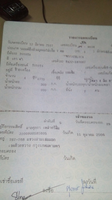 เล่มทะเบียน Toyota Celica TA22