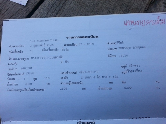 ขายดั้ม3คิว ISUZU NKR110แรง เครื่องดี แคชซีสวย เกียร์ร็อก สภาพพร้อมใช้งาน เอกสารพร้อมโอน สนใจโทร 090-8588220คุณนะ 093-3258446คุณบิว ID:narong498 หรือเข้าดูสินค้าได้ที่ www.truck.in.th/498 หรือเพจFacebook ณรงค์ ซื้อขายรถมือสอง (เว็บไซต์ส่วนตัว)