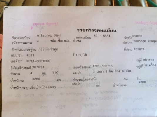 ขายโตโยต้า3ปัด ราคาถูก