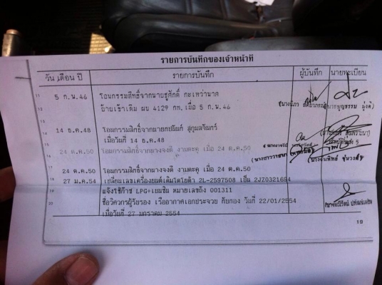 กะบะไมตี้แคป ปี92 วางเครื่อง1jz ติดแก็ส LPG ล้อ 17 ขายตามสภาพคับ เอกสารพร้อมโอน