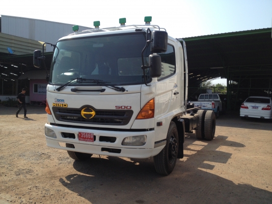 ขายไม่แพง สวยๆเหมือนป้ายแดง HINO MEGA เครื่อง JO8C-TS รถห้างปี 50 ยาว 5.30-7.20 เมตร ยาง 900 ขอบ 20 นิ้ว สวยทุกจุด พร้อมทะเบียน ขายไม่แพง สวยๆเหมือนป้ายแดง HINO MEGA เครื่อง JO8C-TS รถห้างปี 50 ยาว 5.30-7.20 เมตร ยาง 900 ขอบ 20 นิ้ว สวยทุกจุด พร้อมทะเบียน