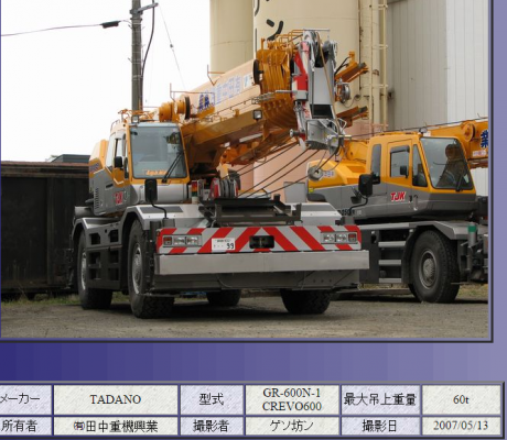 ขาย TADANO GR600N1