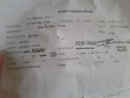 6 ล้ออีโน่  ตู้แห้ง  พร้อมใช้งาน  เล่มพร้อม....