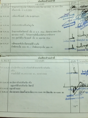 4ล้อโตโยต้า   เล่มพร้อม  หัว เครื่อง คัชซี่  สอบถาม พงศกร  088-3970475