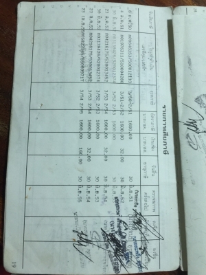 4ล้อโตโยต้า   เล่มพร้อม  หัว เครื่อง คัชซี่  สอบถาม พงศกร  088-3970475