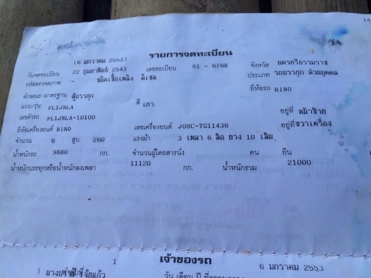 ขายสิบล้อตู้บรรทุก FL1J ขายสิบล้อตู้บรรทุก FL1J