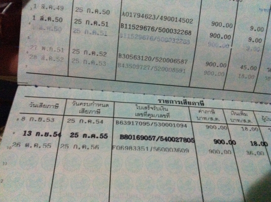 เล่มทะเบียน ford ranger ย้ำเล่มเปล่า