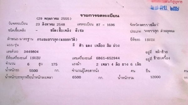 ขาย 6 ล้อดั้ม ISUZU เครื่อง 6BG1 175 แรงม้า เกียร์ใหญ่ เฟืองท้ายจัมโบ้ คัสซีสวย เบรคทิฟฟี่ พาวเวอร์ ทะเบียนพร้อมโอนครับ