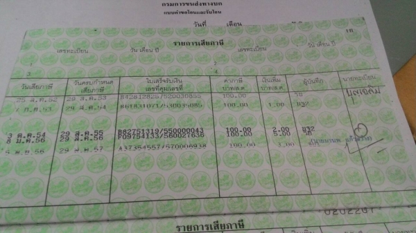 ทะเบียน Cb 400 พร้อมชุดโอน