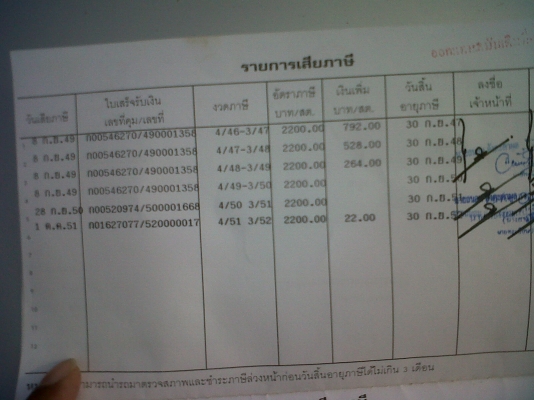 ขายรถหกล้อเครื่อง BU30 เครื่องแห้งๆ ZCสวยตลอดเส้น ขายรถหกล้อเครื่อง BU30 เครื่องแห้งๆ ZCสวยตลอดเส้น