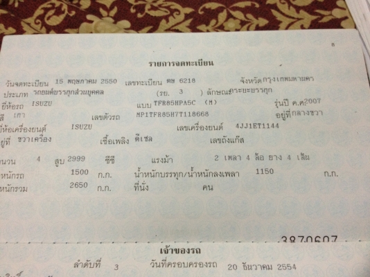 ขายรถบ้านเดิมๆๆวิ่ง 5x,xxx km ขายรถบ้านเดิมๆๆวิ่ง 5x,xxx km