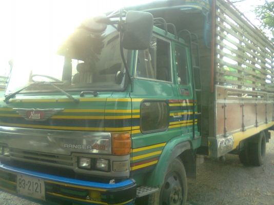 ขายหกล้อFD178สภาพสวยๆพร้อมใช้ราคาเบาๆ