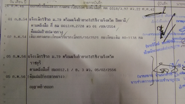 ขายเทนเลอร์ 6 ล้อ เอกสานพร้อมโอน รถห้างแท้ ราคาถูกกว่าอี แต๋น ด่วน 0819415022