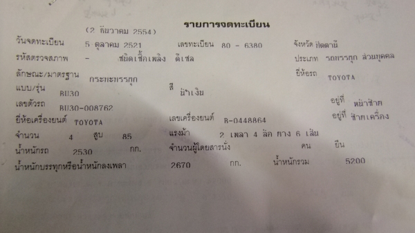 ขายรถหกล้อ ติดเครน สภาบใหม่ รถสวยทั้งคัน ไม่มีที่ติ รถห้างไทยปี 39