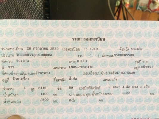 ขายรถไมตี้ตอนเดียว เครื่องเดิมๆสีเดิมๆ