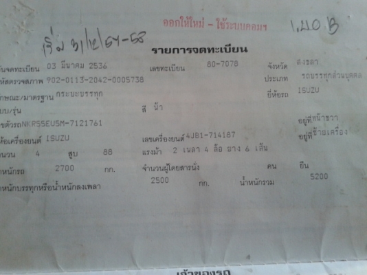 6 ล้อดั้มอีซูสุ NKR  88  แรงม้า  เดิมๆๆๆ ทั้งคัน ปี 36  พร้อมลุยงาน   ติดต่อเจ้าของโดย ตรง  084-0003535  ต้น