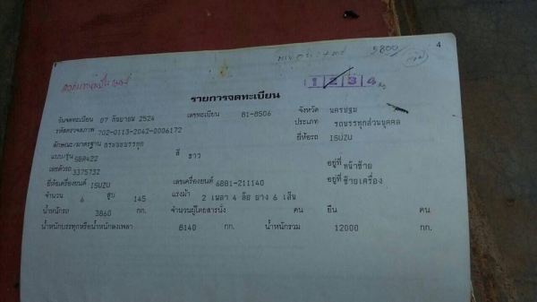 6 ล้อรั้ว 145 แรง ISUZU ยาง 900-20 รถปี 2524 สภาพยังดี เล่มพร้อม