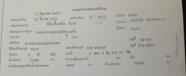 สิบล้อมือสอง,Volvo ปี 47 สองเพลาพื้นเรียบ 7 เมตร 250 แรง สวยพร้อม สิบล้อมือสอง,Volvo ปี 47 สองเพลาพื้นเรียบ 7 เมตร 250 แรง สวยพร้อม