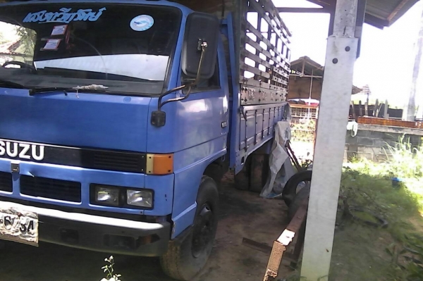 6ล้อ115ปี36ห้างแท้