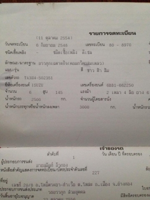 ขาย รถหกล้อ ประกอบโม่ปูน 3 คิว ทะเบียนครบ แจ้งเป็นรถโม่ปูนแล้ว