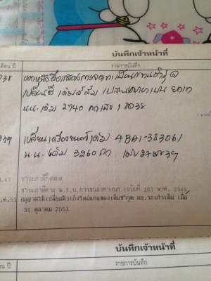 ขาย รถหกล้อดัมพ์ ประกอบ  ทะเบียนครบพร้อมใช้งาน