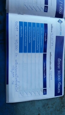 Chevrolet Cruze 1.6 LS ปี2011