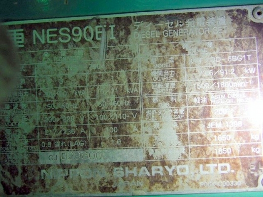 เครื่องปั่นไฟ Nippon Sharyo NES90EI นำเข้าจากญี่ปุ่น สนใจโทร. 080-6565422 (หนิง)