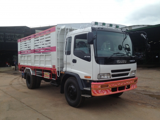 ขายค่ะ ISUZU DECA เครื่อง 6HH 24 V 225 แรงม้า ดั้มพ์เกษตร รถห้างปี 50 ยาง 900 ขอบ 20 กระบะดั้มพ์ยาว 5.30 เมตร รถสวย พร้อมทะเบียน รถห้างนะคะ