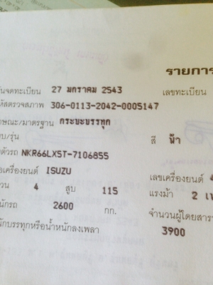 รถบรรทุก 6 ล้อ NKR 115แรง เครื่องดี คัทซีสวย