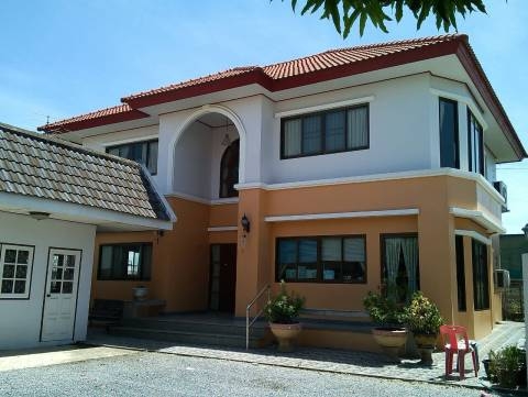 บ้านพร้อมที่ดิน ตามโฉนด ทำเลทองรังสิต((( ราคานี้ไม่มีการบวกเพิ่ม สนใจ..คุยกับเจ้าของได้โดยตรง))  ราคา   35,000,000  บาท