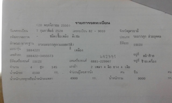 รถขายรถ 6 ล้อ ISUZU ดัมพ์ SBR422Y