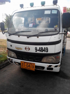 ขายหมดทุกคันแล้วครับ (ขอขอบคุณมากๆๆๆคับ)