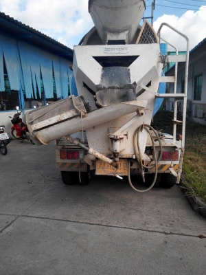 ขายหมดทุกคันแล้วครับ (ขอขอบคุณมากๆๆๆคับ)