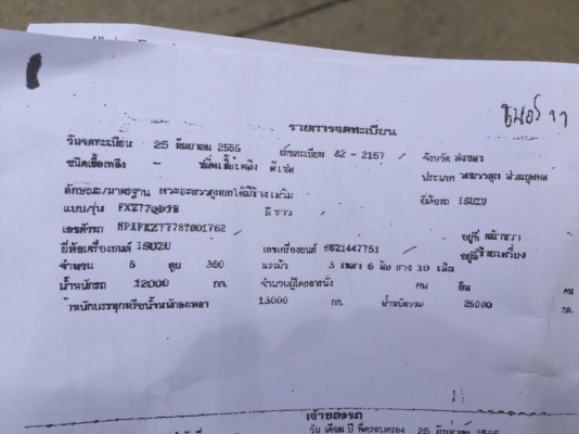 22 ล้อแม่ลูก 360 แรง ไมล์ 84000 กม นิดๆ รถสวยเดิมๆทั้งคัน(ขายรวมดาวน์รวมผ่อน 3000000)