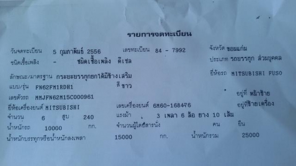 ฟูโช่  240 แรง รถปี 56  (.ใช้งานขนกากอ้อย เข้าแปลงอ้อยเท่านั้น )  ราคา  2,200,000 บาท