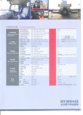 ขายรถเครน ZOOMLION QY30V 30 ตัน รับประกัน 2 ปี ขายรถเครน ZOOMLION QY30V 30 ตัน รับประกัน 2 ปี