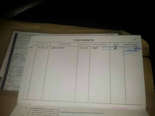 รถบรรถทุกน้ำ isuzu rocky 210 เพลาเดียว 750000