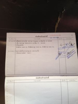 ฮีโน่ 6 ล้อ KM 779 เครื่อง 117 แรง