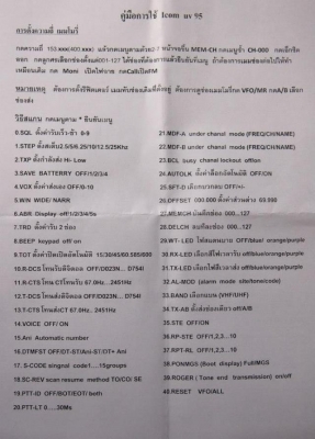 (ขายแล้วครับแจ้งเลขส่งของครับ)ขายกระบอกอัดจารบีงานเก่าสวยๆ (ขายแล้วครับแจ้งเลขส่งของครับ)ขายกระบอกอัดจารบีงานเก่าสวยๆ