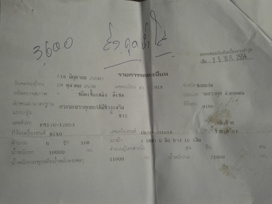 ขาย FM176เจ้าอินทรีย์ สองเพลาดั๊มพร้อมกล่องอ้อยรถตัด พาวเว่อ ทริฟฟี่ เอกสารพร้อมโอน พร้อมใช้สุดๆ